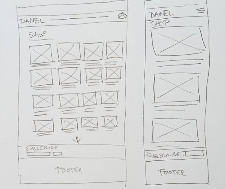 Paper wireframe shop