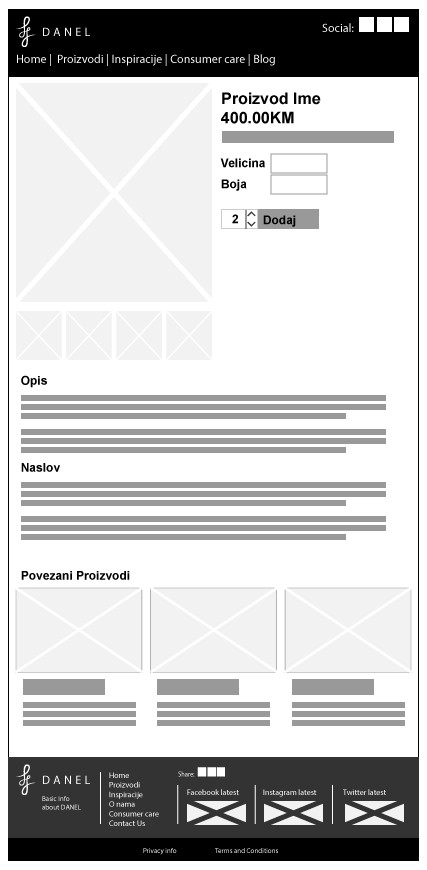 Digital wireframe 3